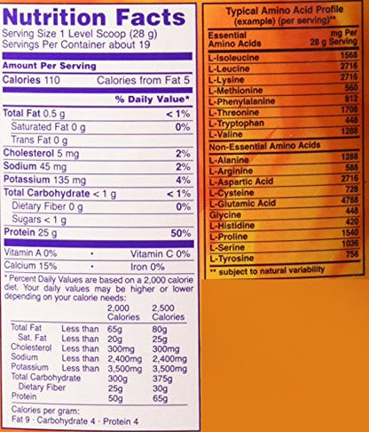 NOW Sports Whey Protein Isolate Powder with BCAAs - Unflavored - 1.2 lb