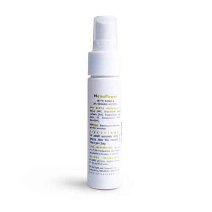 Sprayology Menopause Support Essentials - Homeopathic Menopause Relief for Hot Flashes