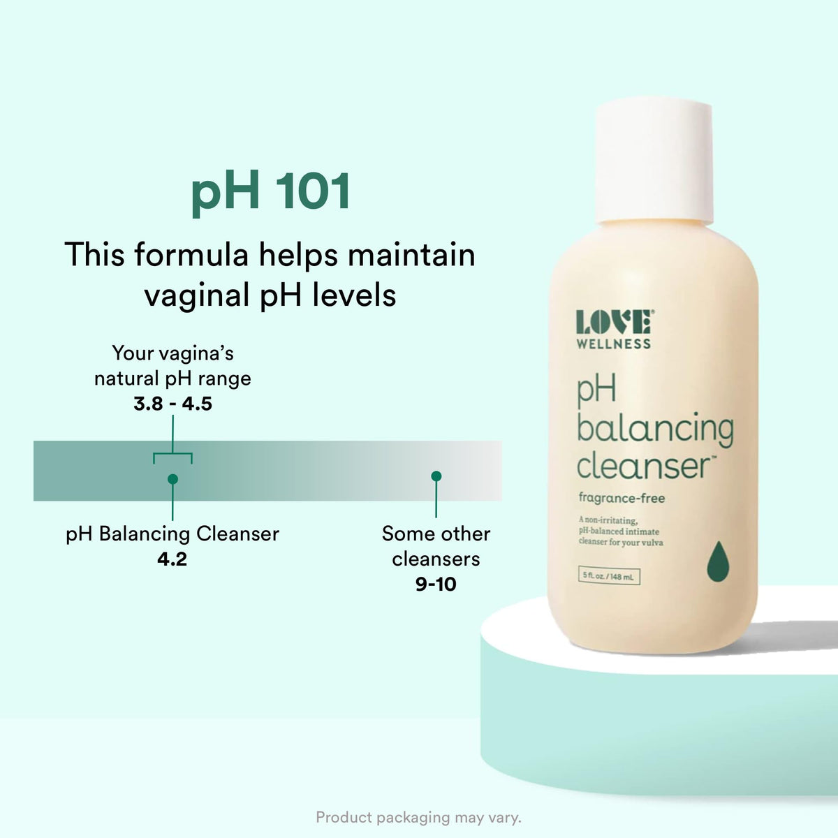 Love Wellness pH Balancing Cleanser & The Killer - Boric Acid Suppositories & Feminine Wash