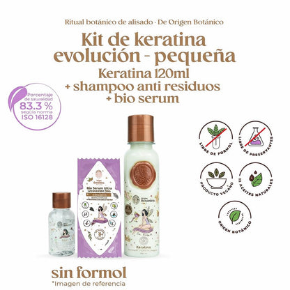 Ritual Botanico Keratin Hair Treatment Keratina Para Alisar El Pelo - Hair Relaxer Origen Botanico - Brillo, Sedocidad y Nutrición - Keratina 120ML/ 4,05 fl oz - Small
