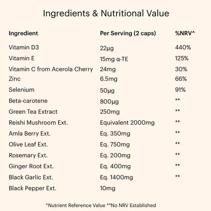 Immunity System Booster Supplement Promoting Natural Defence with Reishi & Amla