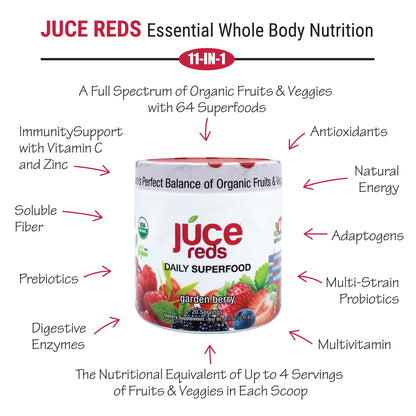 JUCE Reds Organic Superfood Powder - Garden Berry Flavor - Fruit and Veggie Powder
