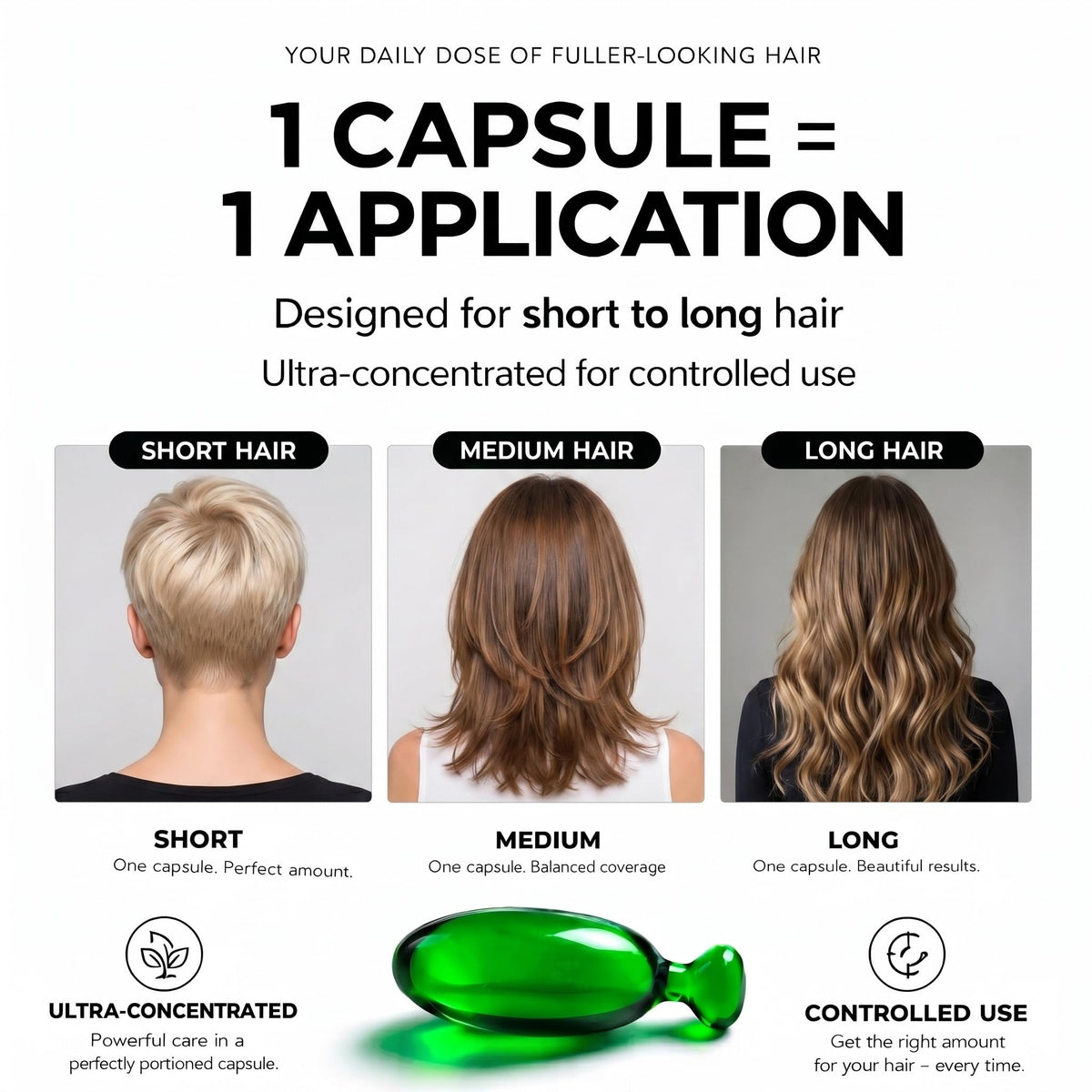 BODYDENSE Volumizing Hair Serum Capsules - Leave-In Hair Serum for Fine, Limp & Fragile Hair - Argan Oil, Peptides & Ceramides - Body, Shine & Heat Protection - Vegan, Mineral Oil Free - 15 Capsules