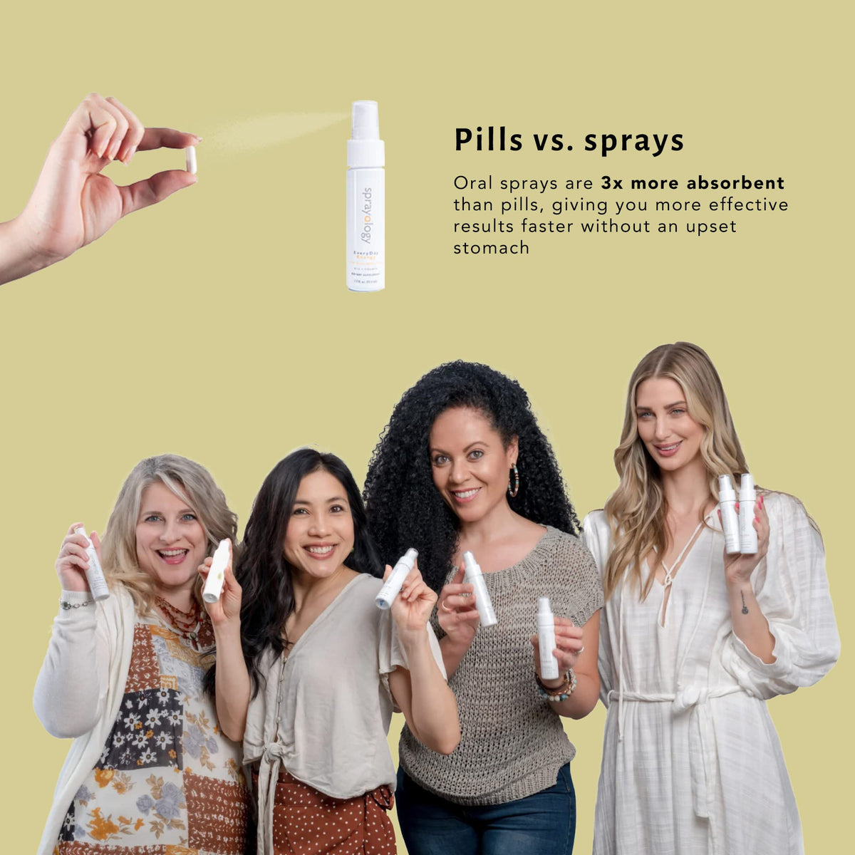 Sprayology Menopause Support Essentials - Homeopathic Menopause Relief for Hot Flashes