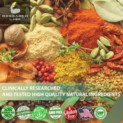 Research Labs Quercetin High Absorption Formula w/Bromelain