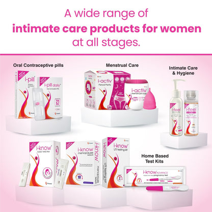 Eleven Zone Menopause Testing kit - for Women Facing Menopause Symptoms Like hot Flashes