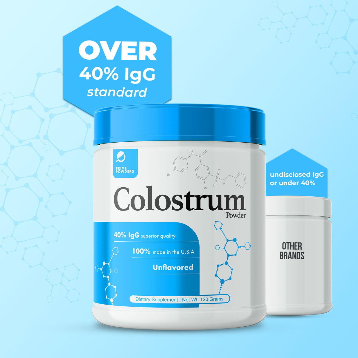 Prime Powders Colostrum Over 40% IgG, Grass Fed, Gut Health, Bloating Immunity Skin