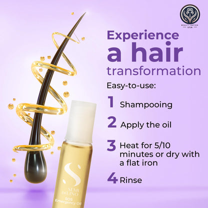 Alfaparf SOS Reconstruction reparative Emergengy oil, treatment for Damaged hair, Hair breakage, Strengthening 6 vials Bundle with Conditioning treatment cap by Beauty Nation