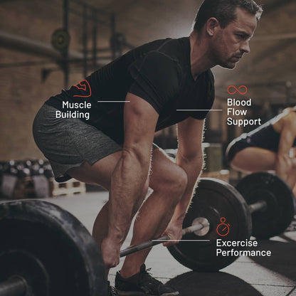 Snap Supplements Nitric Oxide Booster, Nitric Oxide Supplement for Blood Circulation