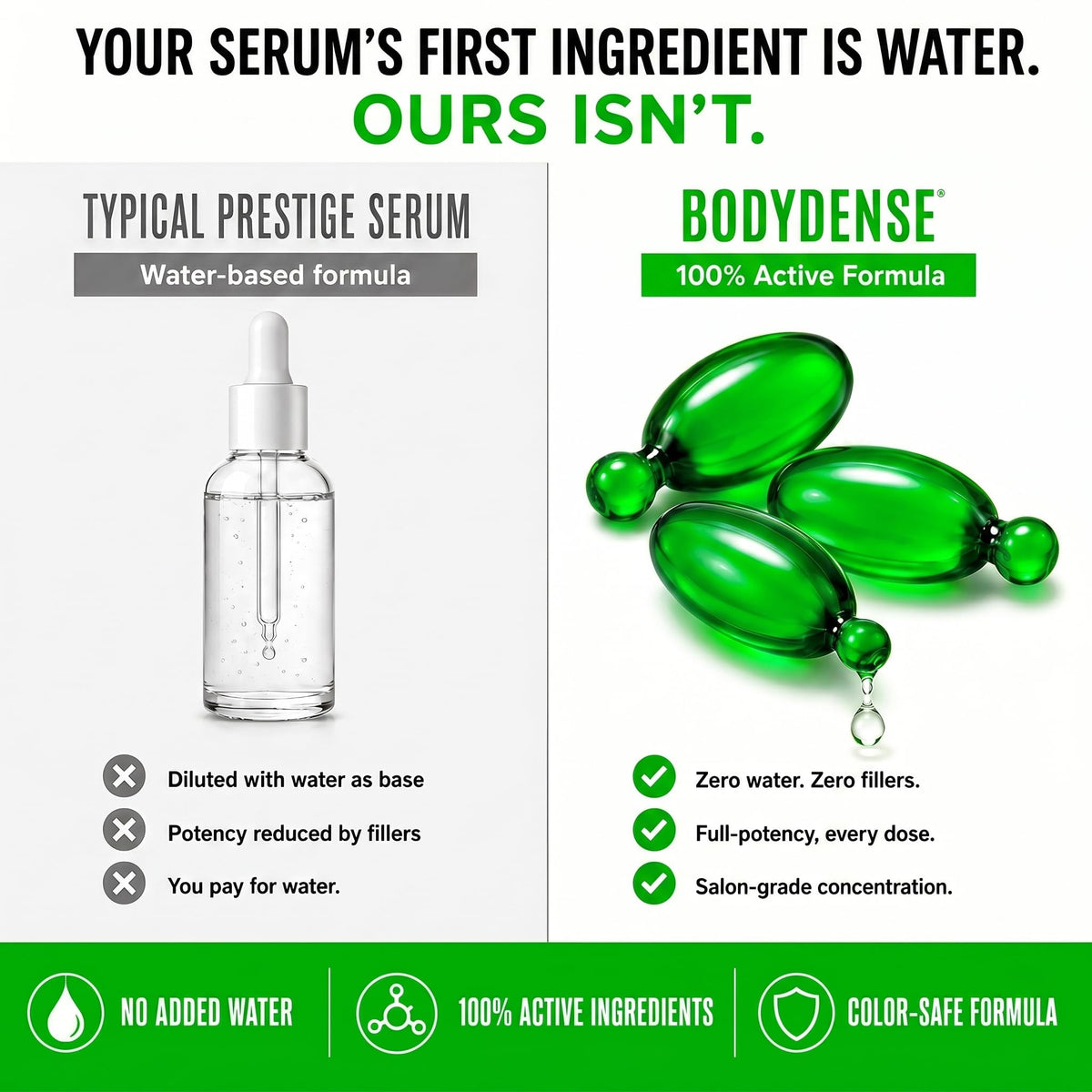 BODYDENSE Volumizing Hair Serum Capsules - Leave-In Hair Serum for Fine, Limp & Fragile Hair - Argan Oil, Peptides & Ceramides - Body, Shine & Heat Protection - Vegan, Mineral Oil Free - 15 Capsules