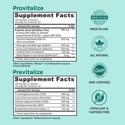Better Body Co. Slim Gut Bundle - Prebiotics and Probiotics for Women - Bloating Relief