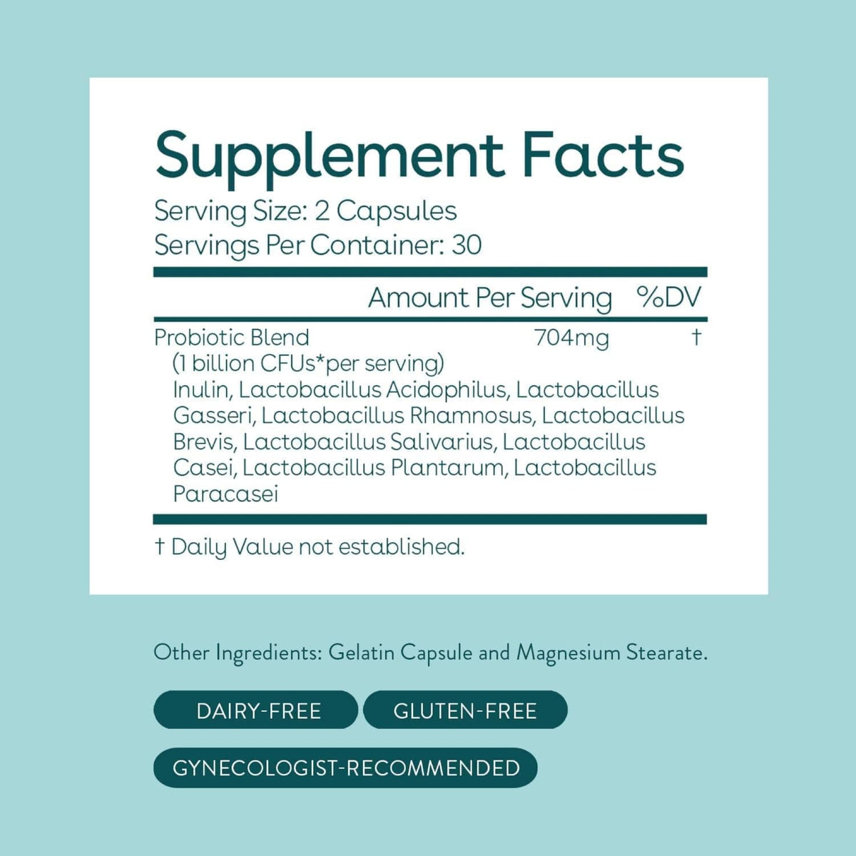 Love Wellness Flora Power & Good Girl Probiotics - Vaginal Suppositories & Prebiotics for Women