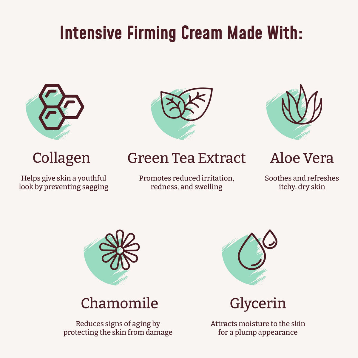 BLOOM Collagen Cream + Aloe Vera Moisturizer Body Lotion & Face Cream - Dry Skin