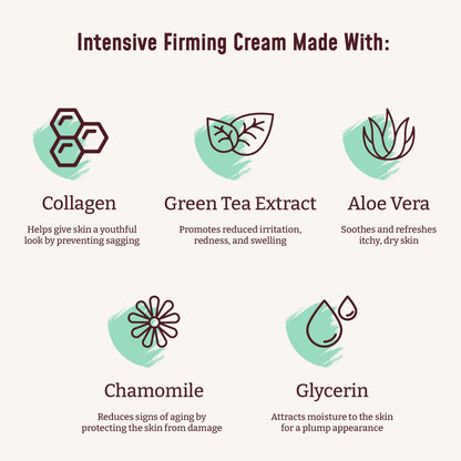 BLOOM Collagen Lotion Skin Care Firming Body Cream, Intensive Anti Aging Moisturizer