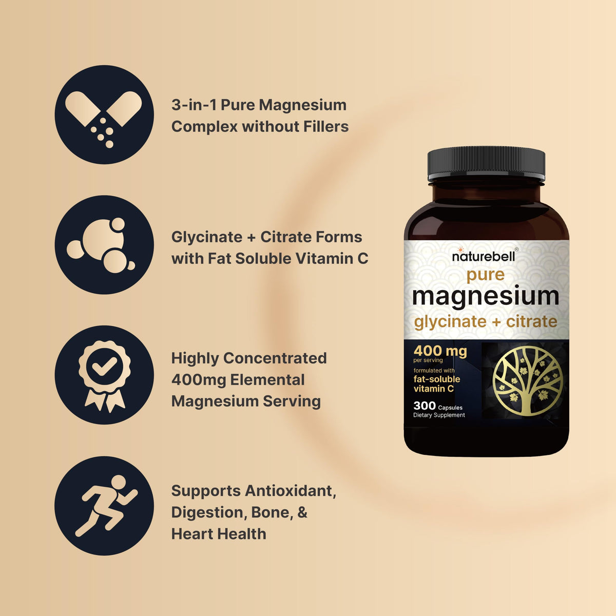 Magnesium Complex 400mg, 300 Capsules - Glycinate, Citrate - Chelated & Purified - Bone, Heart & Digestion Support - Non-GMO
