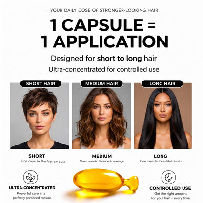 SNOB GIRLS Strength Repair Hair Serum Capsules - Damaged Hair, Split End Repair & Bond Sealing - Argan Oil, Peptides, Ceramides - Vegan, Mineral Oil-Free, Color-Safe - Leave-In Serum - 15Ct