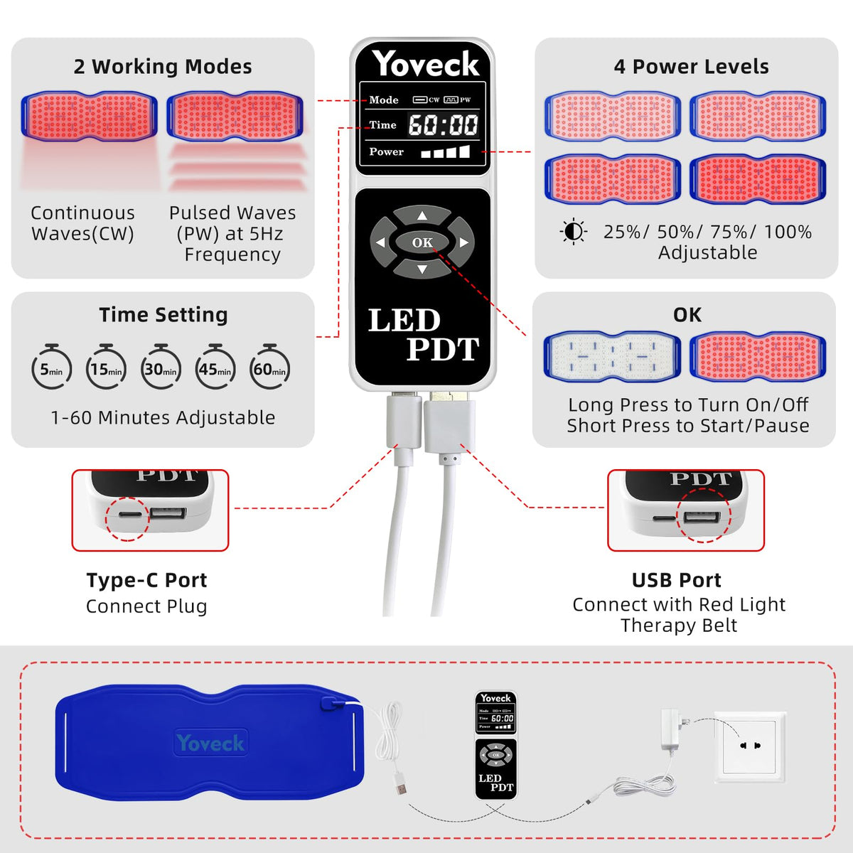 Yoveck Red Light Therapy Belt, Silicone Red Light Therapy Pad Near Infrared Light Therapy