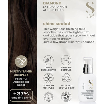 ALFAPARF MILANO Semi di Lino All-In-One Multi-Benefit Leave In Conditioner Spray with Heat Protection - Detangler - Humidity Blocker - UV Protection - Controls Frizz - 4.23 oz