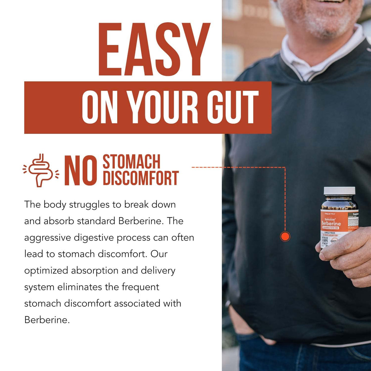 SoActive Berberine 550mg: 9.6X Higher Absorption
