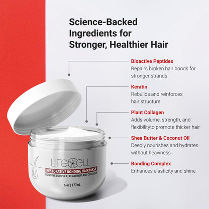 LifeCell Repairing Hair Mask - Restorative Bonding Treatment with Bioactive Peptides, Keratin, Plant Collagen, Shea Butter & Coconut Oil - Deep Nourishment & Strength for All Hair Types