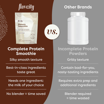 FlavCity Protein Powder Smoothie, Vanilla - 100% Grass-Fed Whey Protein