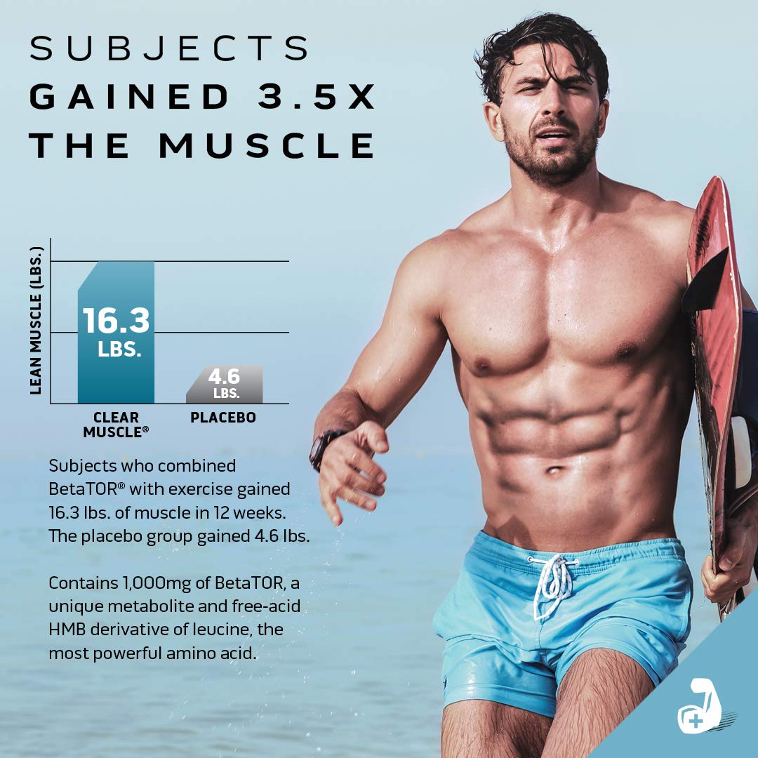 MuscleTech Clear Muscle Post Workout Recovery - Muscle Builder for Men & Women