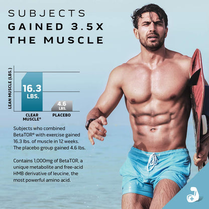 MuscleTech Clear Muscle Post Workout Recovery - Muscle Builder for Men & Women