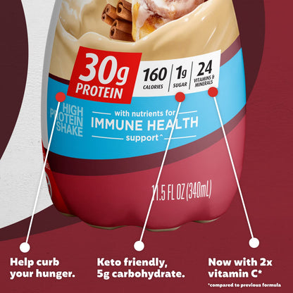 Premier Protein Shake, 30g Protein, 1g Sugar,24 Vitamins&Minerals Nutrients to Support