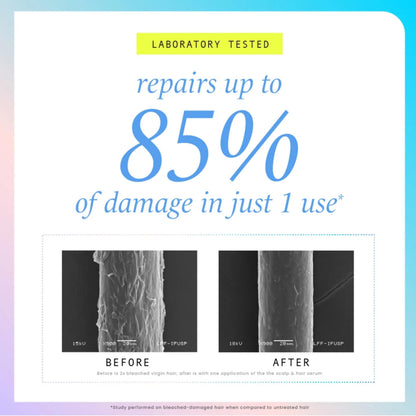 HASK Repair Series Strength & Length Scalp & Hair Serum - Repairs Damage, Thicker Look, Length Retention - Cruelty Free, Color Safe