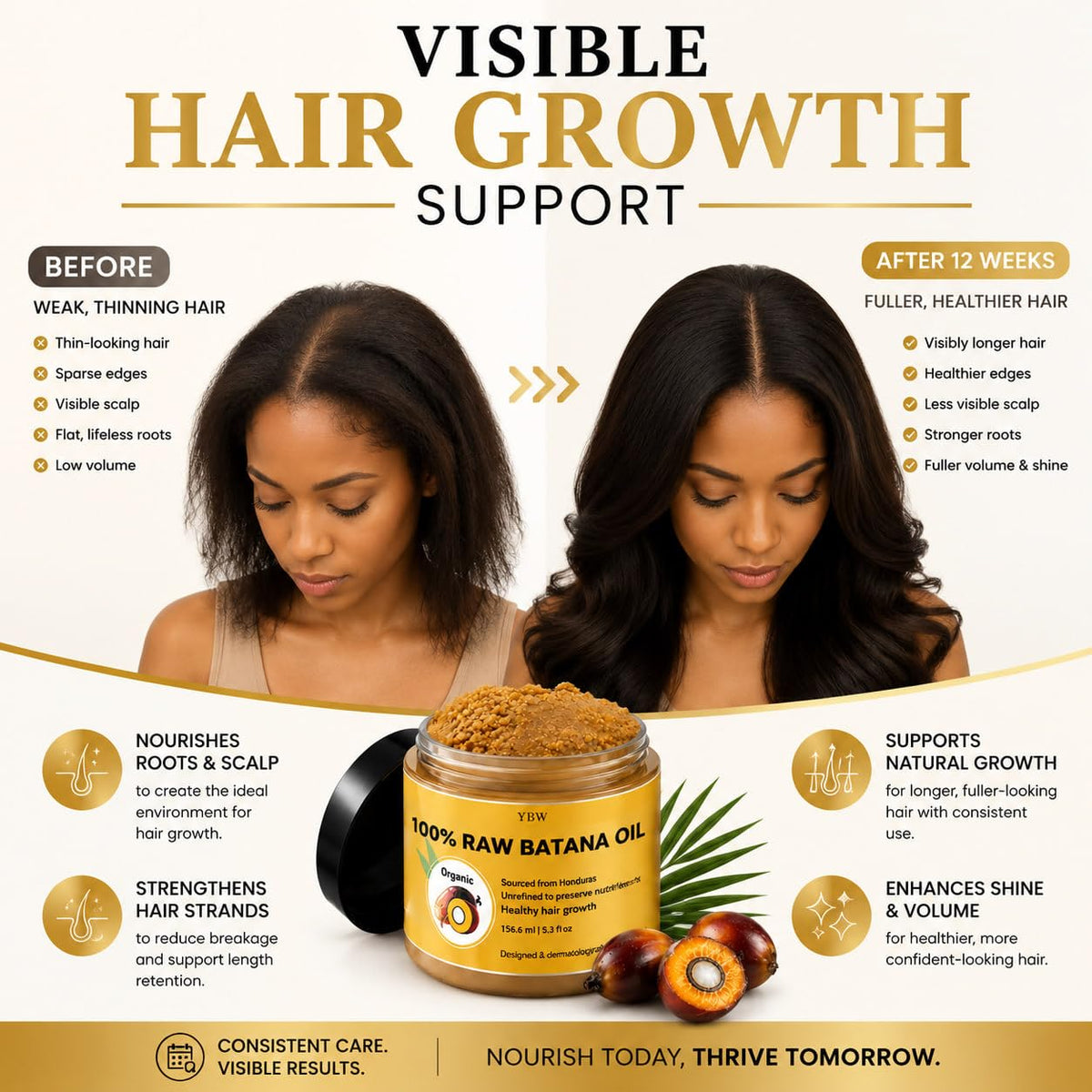 Raw Batana Oil for Hair Growth by Dr. Sebi Organic Raw Honduras Oil - 100% Pure & Natural Botana Paste for Thicker, Stronger Hair for Men and Women