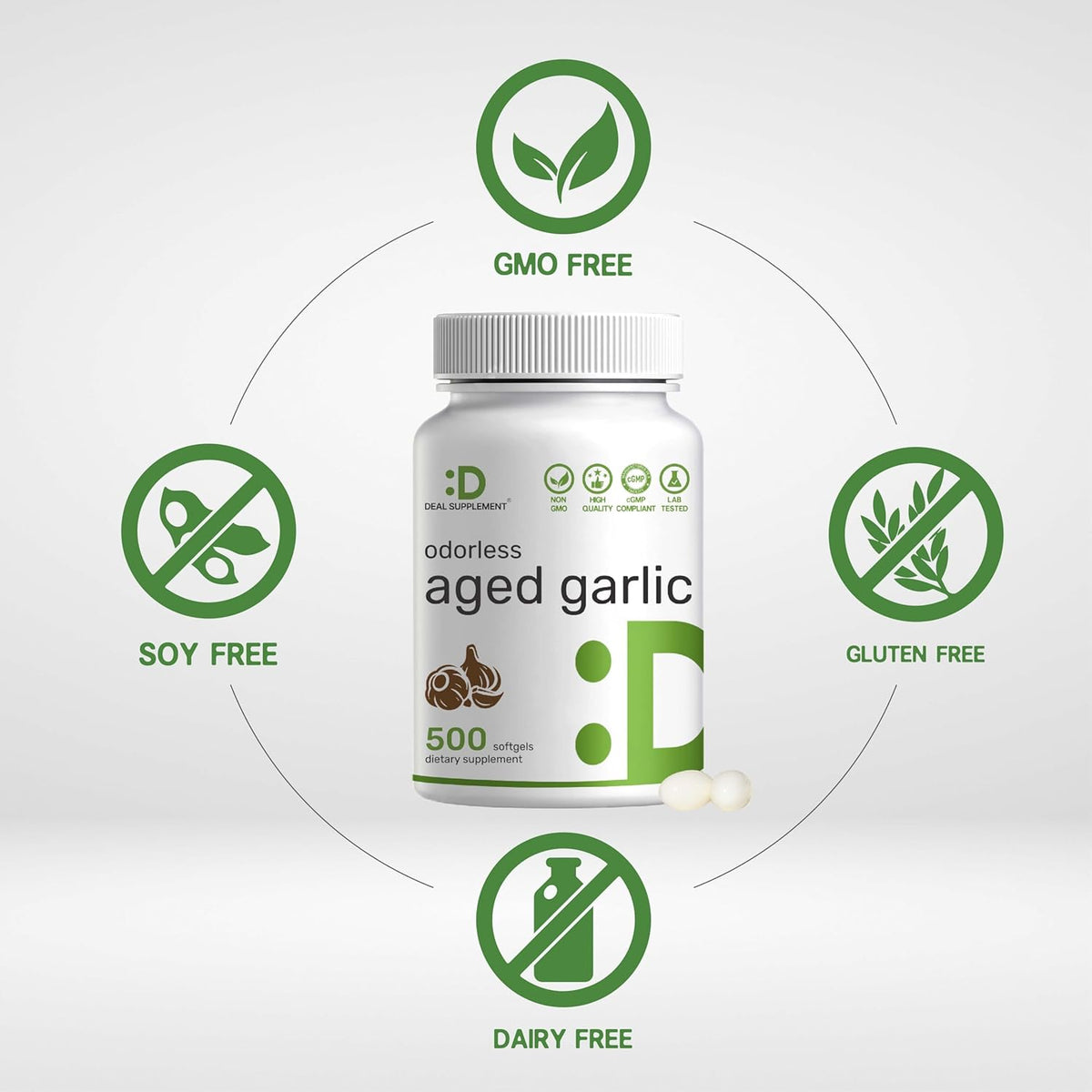Odorless Aged Garlic, 500 Softgels – Enhanced with MCT Oil - Fresh Allium Sativum Bulb Source – 2-Years Aged Garlic Extract – Non-GMO, cGMP Manufactured
