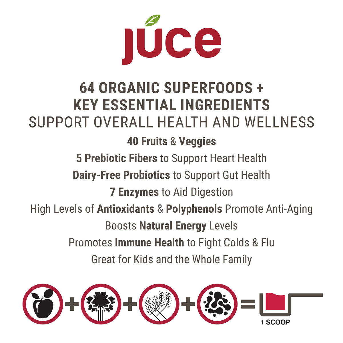 JUCE Reds Organic Superfood Powder - Garden Berry Flavor - Fruit and Veggie Powder