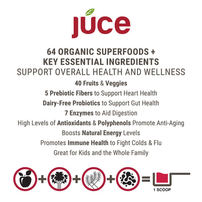 JUCE Reds Organic Superfood Powder - Garden Berry Flavor - Fruit and Veggie Powder