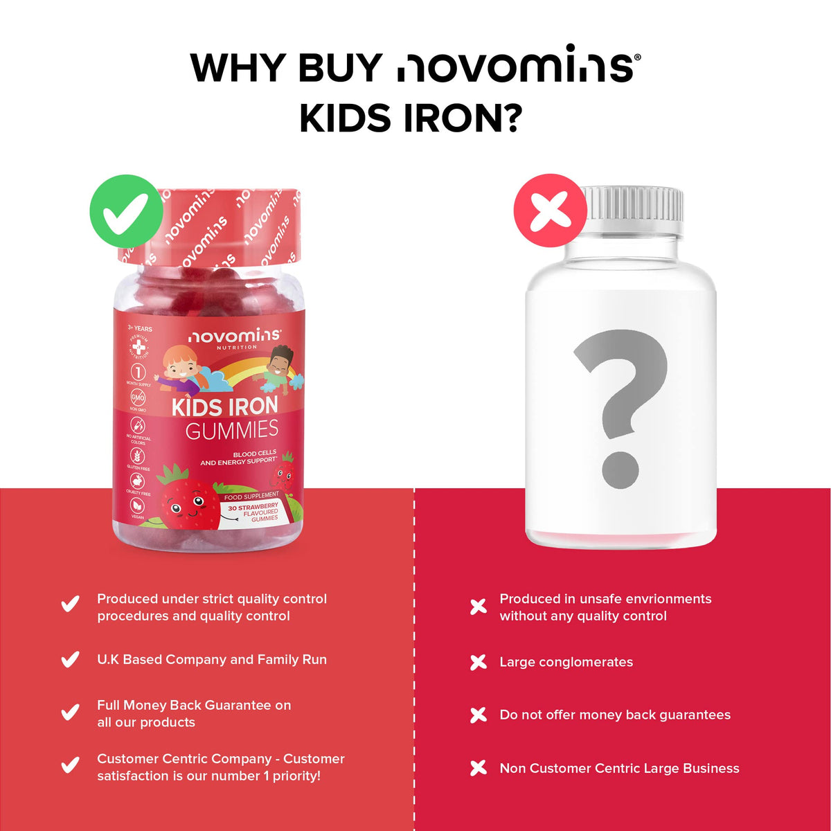 Kids Iron Gummies - Iron Supplement for Kids - Energy & Immune System - Vegan