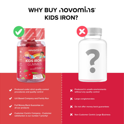 Kids Iron Gummies - Iron Supplement for Kids - Energy & Immune System - Vegan
