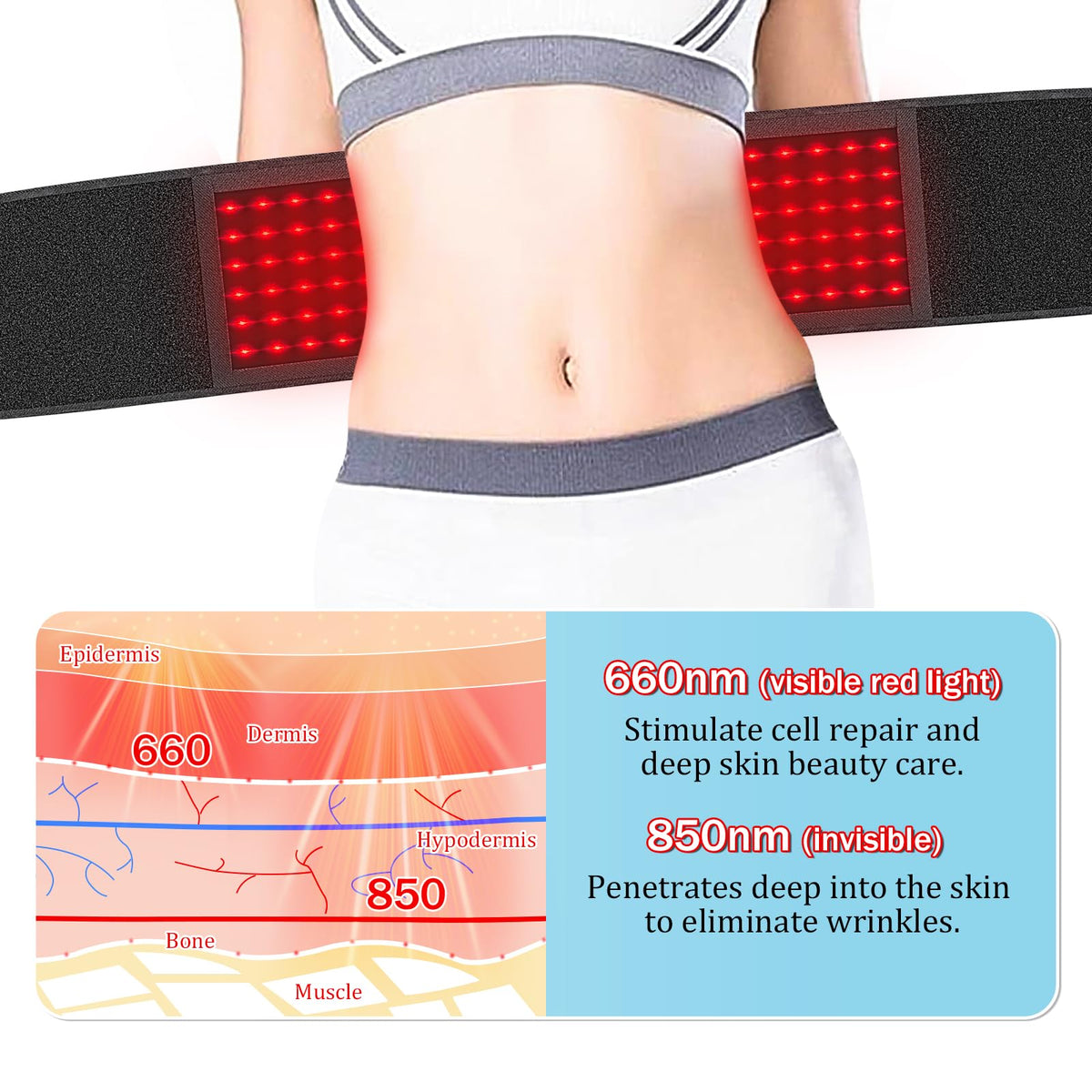 Red Light Therapy Belt Near-Infrared-Light Therapy Wrap for Body Wearable Large Pad