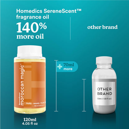 Homedics SereneScent Moroccan Magic Fragrance Oil Bottle, 120 ml, Clean & Natural, Fruity & Woody