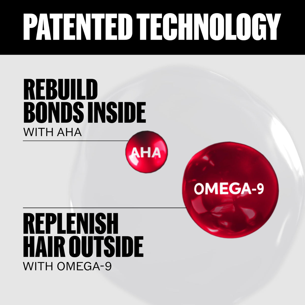 Wella Professionals Ultimate Repair Hair Heroes Kit