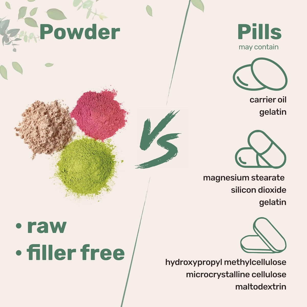 Magnesium Citrate Powder, 2lbs - Unflavored Magnesium Supplement - Relaxation and Nutrient Utilization - Easily Absorbed Formula - Non-GMO, Vegan, Gluten Free