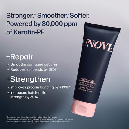 UNOVE Deep Damage Repair Hair Mask - Protein Hair Treatment & Hair Mask for Damaged Hair - Deep Conditioning & Keratin Hair Mask for Dry, Frizzy Hair - Korean Hair Care - Tender Bloom, 7 fl oz