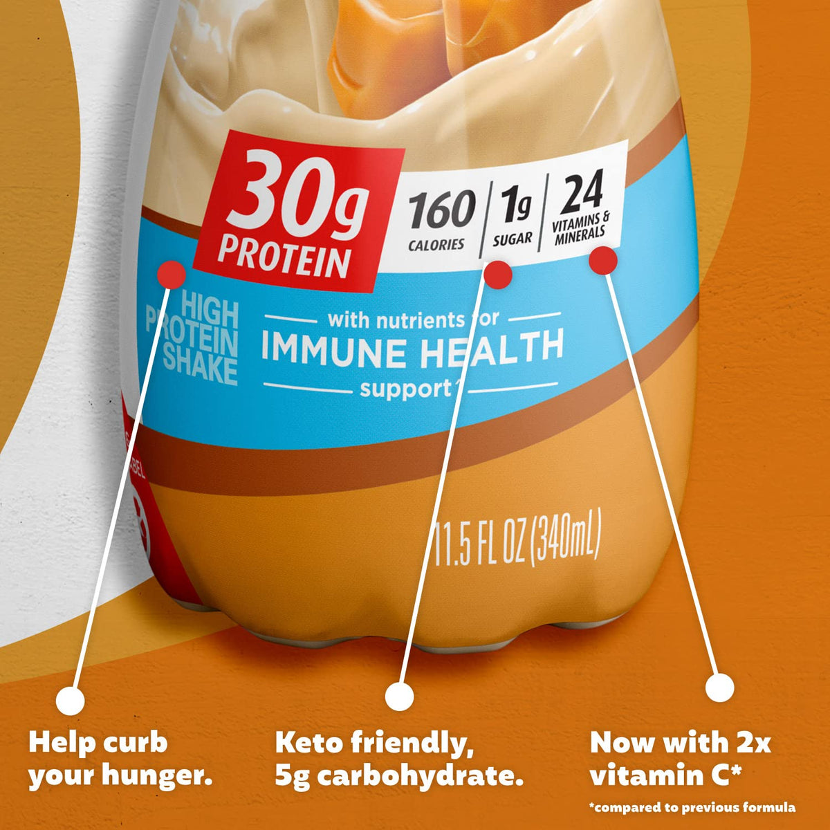 Premier Liquid Protein Shake, Caramel, 30g Protein, 1g Sugar, 24 Vitamins & Minerals