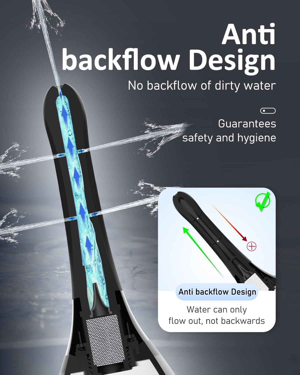 Enema Douche Anti Back-Flow, Amal Douche Connected to Shower Hole,Enema Bulb with 7 Spouts