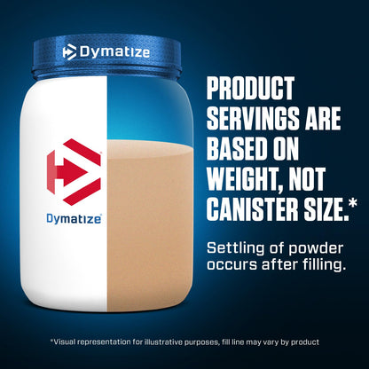 Dymatize Elite 100% Whey Protein Powder, Quick Absorbing & Fast Digesting for Optimal