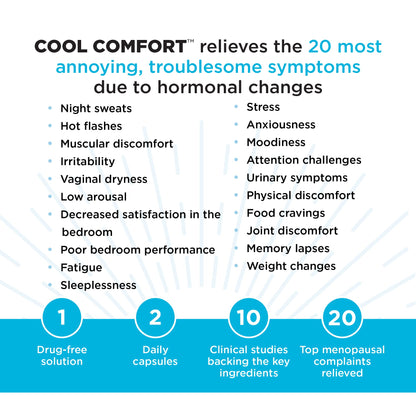 LifeBiome Rise Cool Comfort, Clinical Grade Menopause Relief, Doctor-Formulated, KSM-66 Ashwagandha
