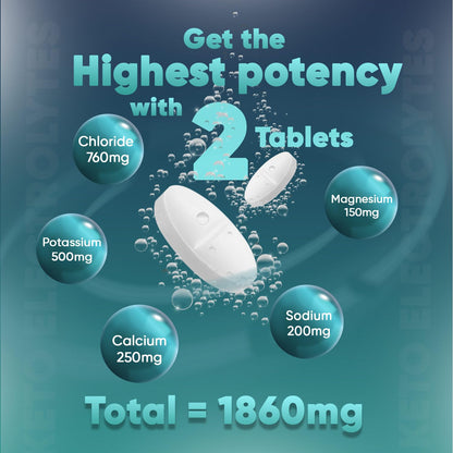 Electrolyte Tablets - 6 Months Supply - 180 Vegan Tablets with Sodium, Magnesium