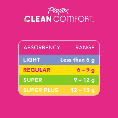 Playtex Clean Comfort Organic Cotton Tampons, Super Absorbency, Fragrance-Free, Organic Cotton
