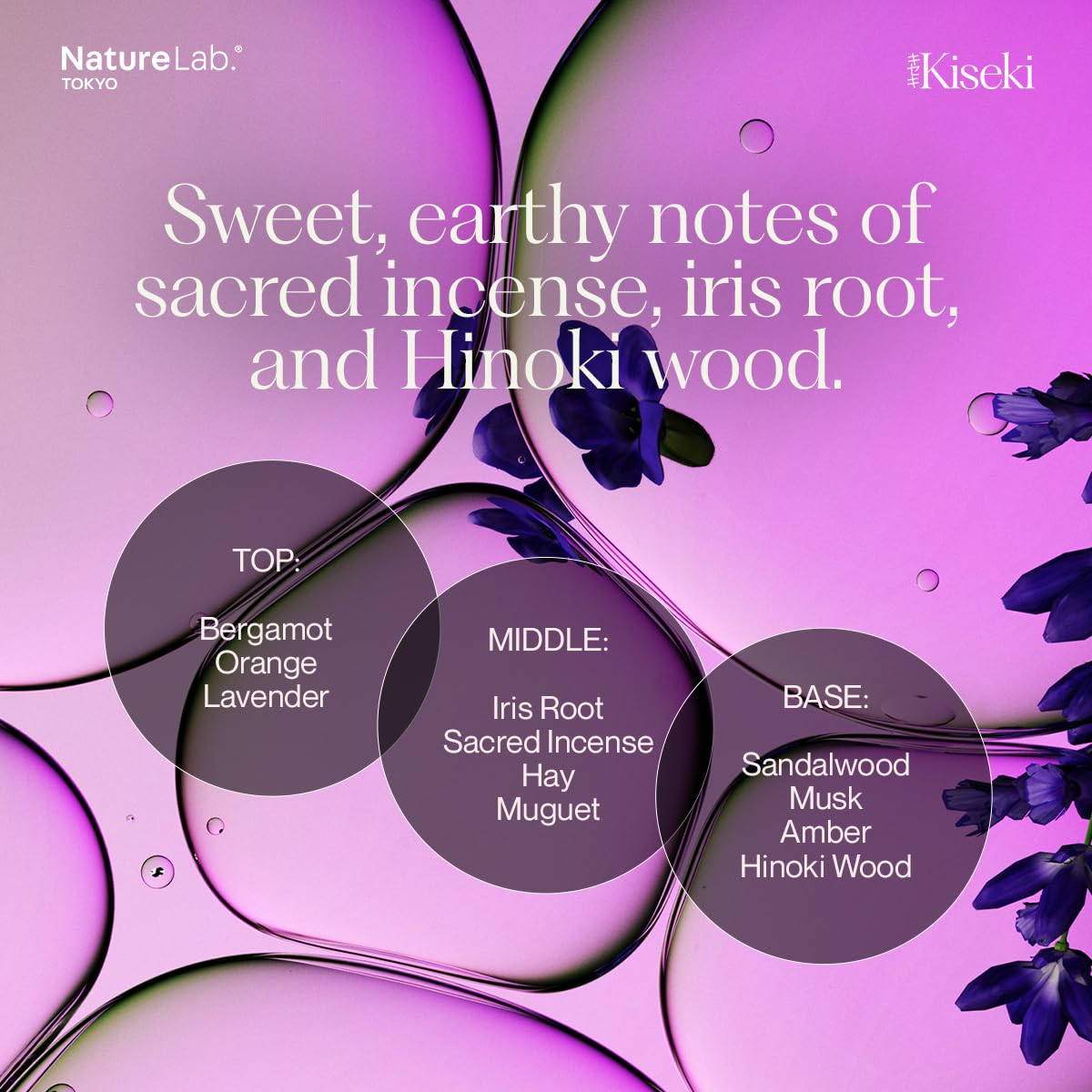 NatureLab.TOKYO Kiseki Molecular Repair Mizu Hair Oil: Weightless Hydrating Hair Serum-Oil - Smooths & Shines Like Glass, Reduces Frizz, Seals Split Ends, Improves Texture, 1.25 oz