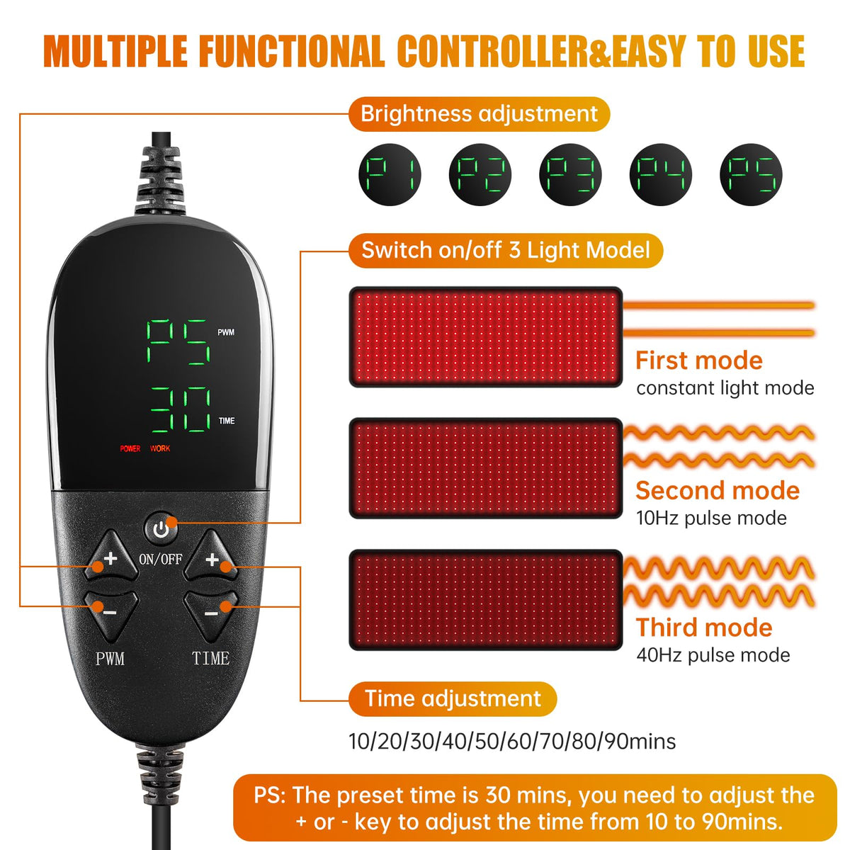 LED Red Light Therapy Pad Upgraded Large Size 660nm Red Light and 850nm Near Infrared Light
