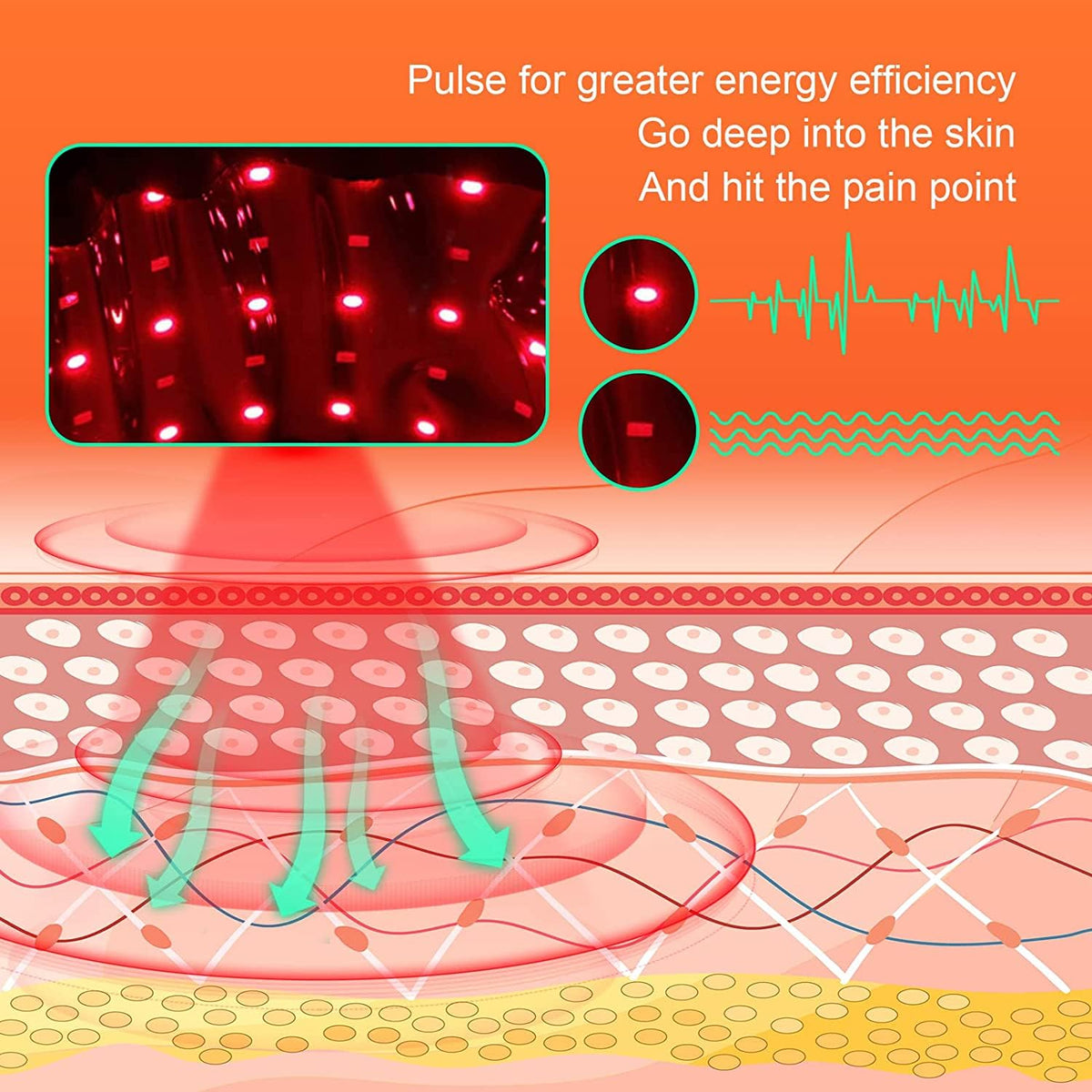 Grounding Mat, Grounding Mattress Cover Pad Grounding Mats Earth Connected Conductive Carbon