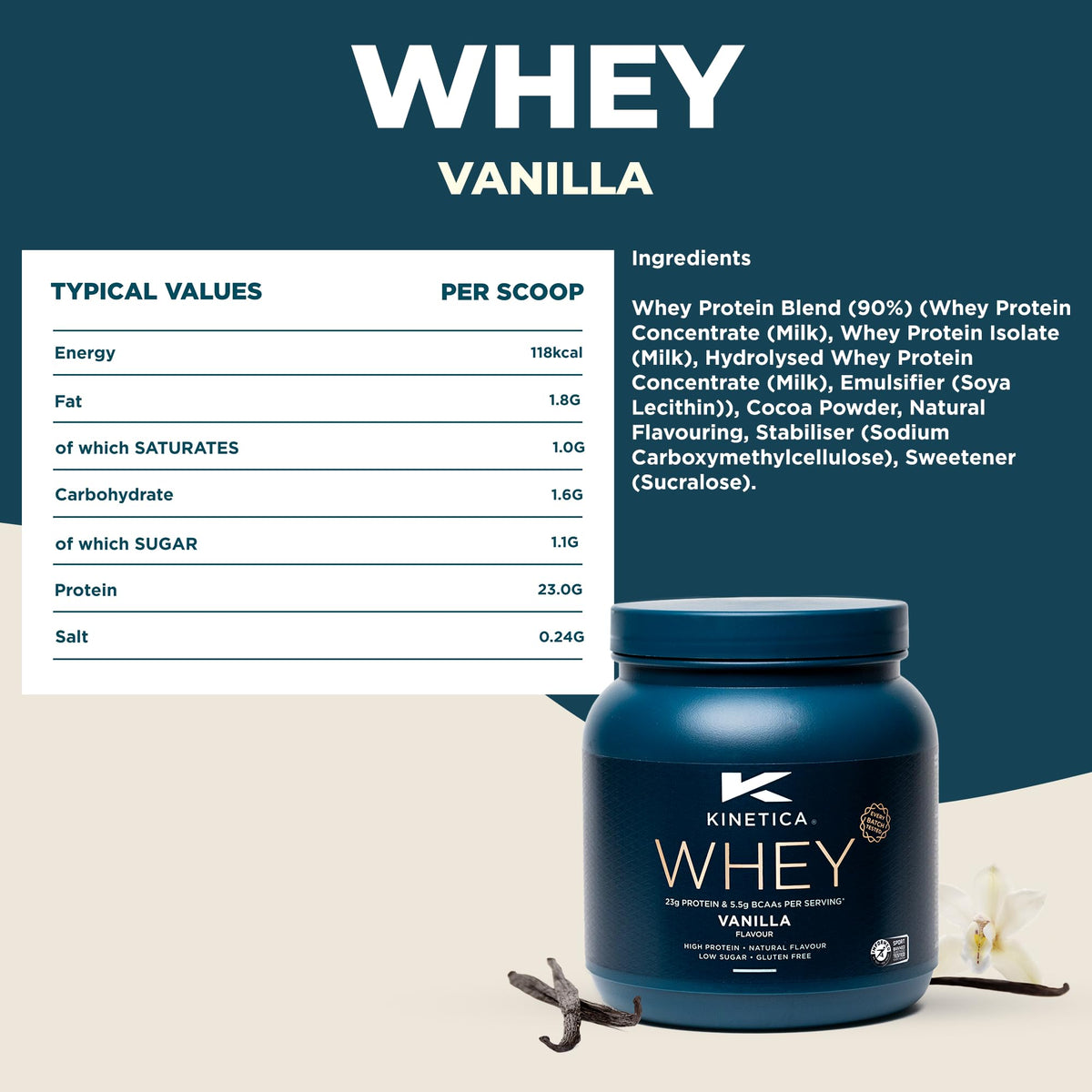 Kinetica Vanilla Whey Protein Powder - 2.27kg - 23g Protein per Serving - 76 Servings